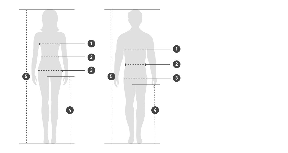 adult measure